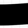 Forme 3